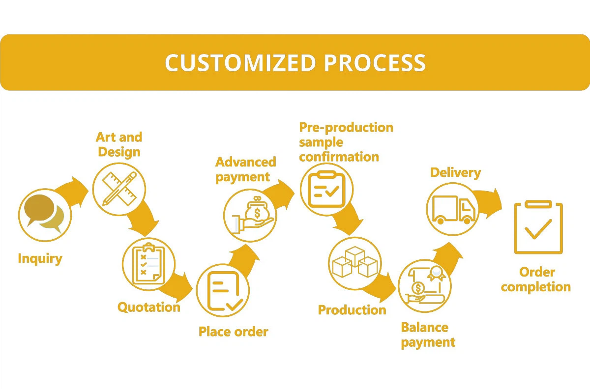 product-1200-792 product-1200-792